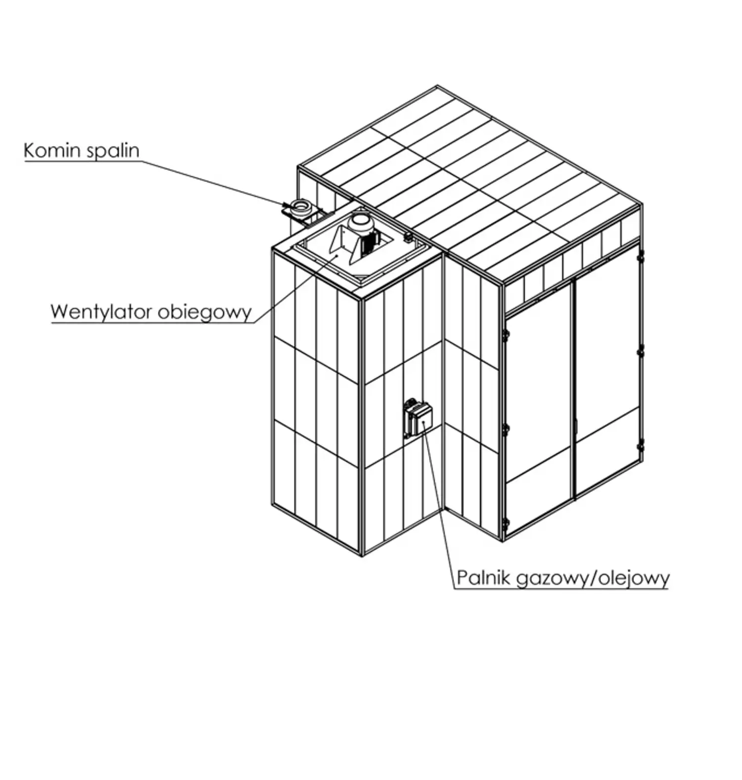 Gazowy piec polimeryzacyjny GWO-MAL – model 3D