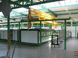 Realizacja GWO-MAL